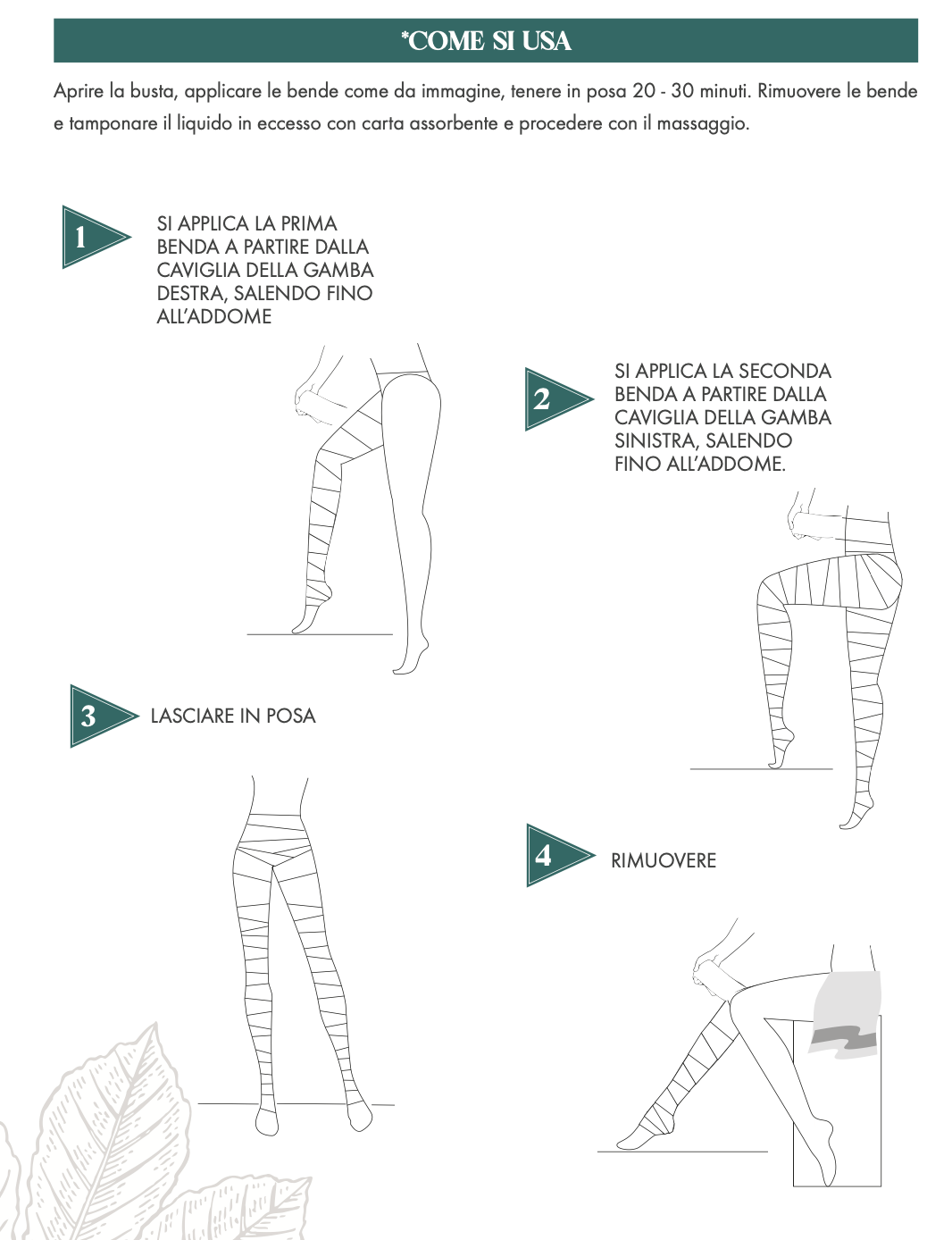 BENDAGGIO CRIOCELL - ICE LEGS