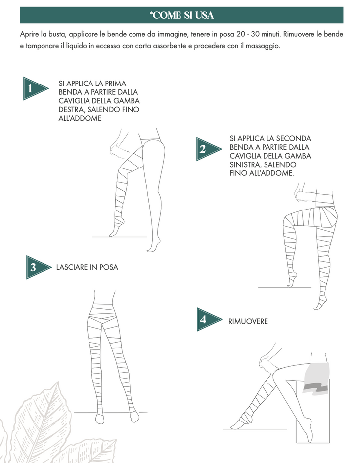BENDAGGIO CRIOCELL - ICE LEGS